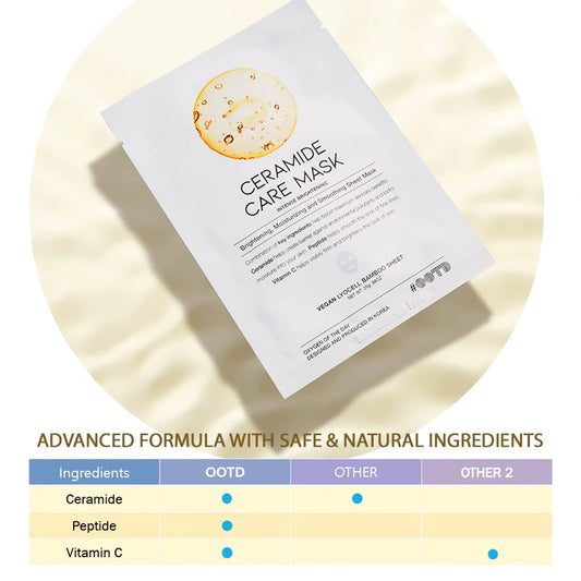 #OOTD Ceramide Care Face Mask (10 Sheets) Korean Masks