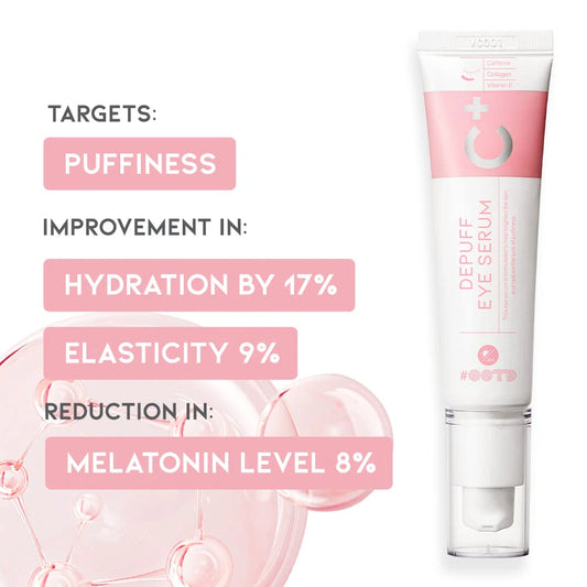 #OOTD Depuff Eye Serum Korean Moisturizers