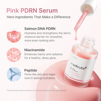 Medicube Salmon DNA PDRN Pink Peptide Serum ingredient graphic highlighting Salmon DNA PDRN, niacinamide, and peptide.