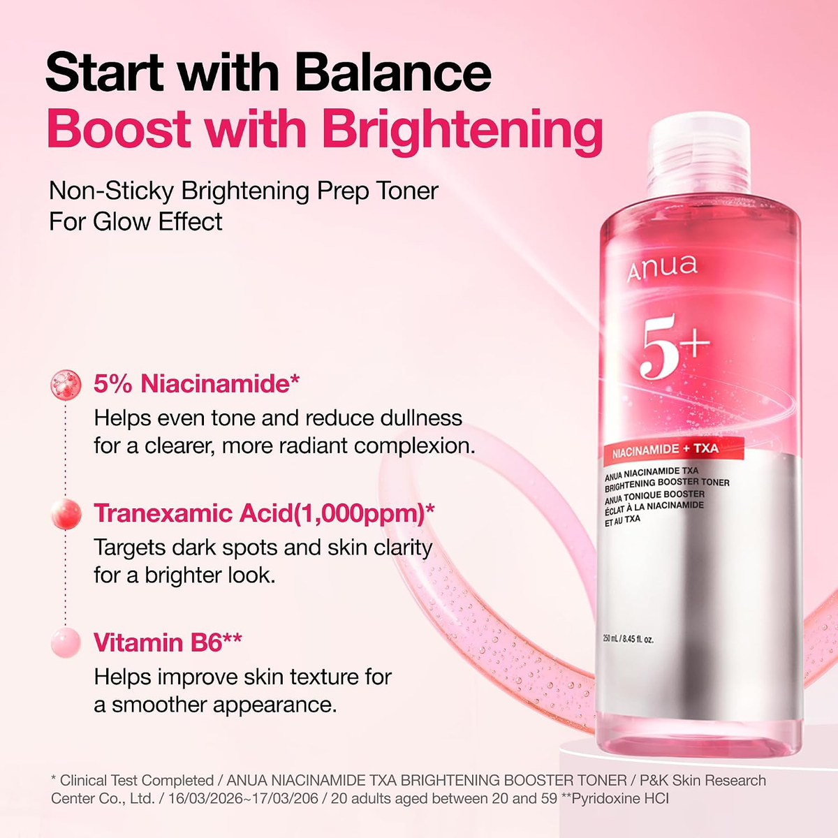 ANUA toner ingredient panel highlighting 5% niacinamide, 1,000 ppm tranexamic acid and vitamin B6.