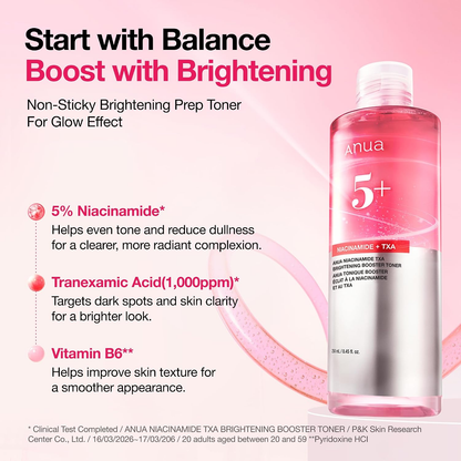 ANUA toner ingredient panel highlighting 5% niacinamide, 1,000 ppm tranexamic acid and vitamin B6.