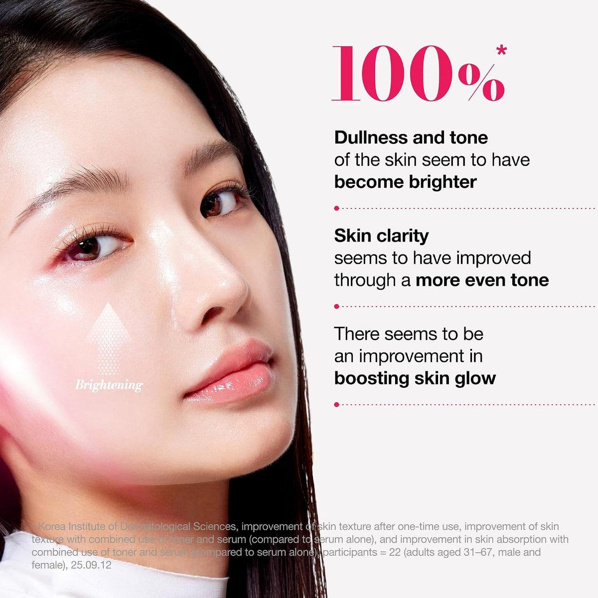 Model beside an ANUA toner panel reporting 100% agreement on brighter-looking tone, improved clarity and glow.