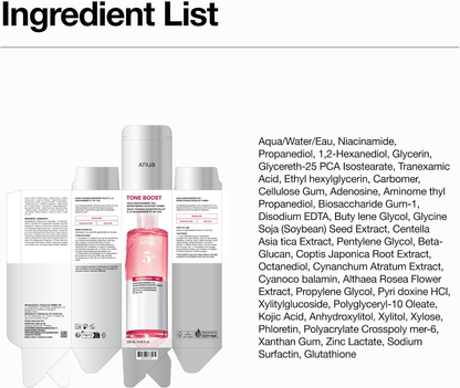 Back of ANUA Niacinamide TXA toner bottle and unfolded carton beside the full ingredient list.