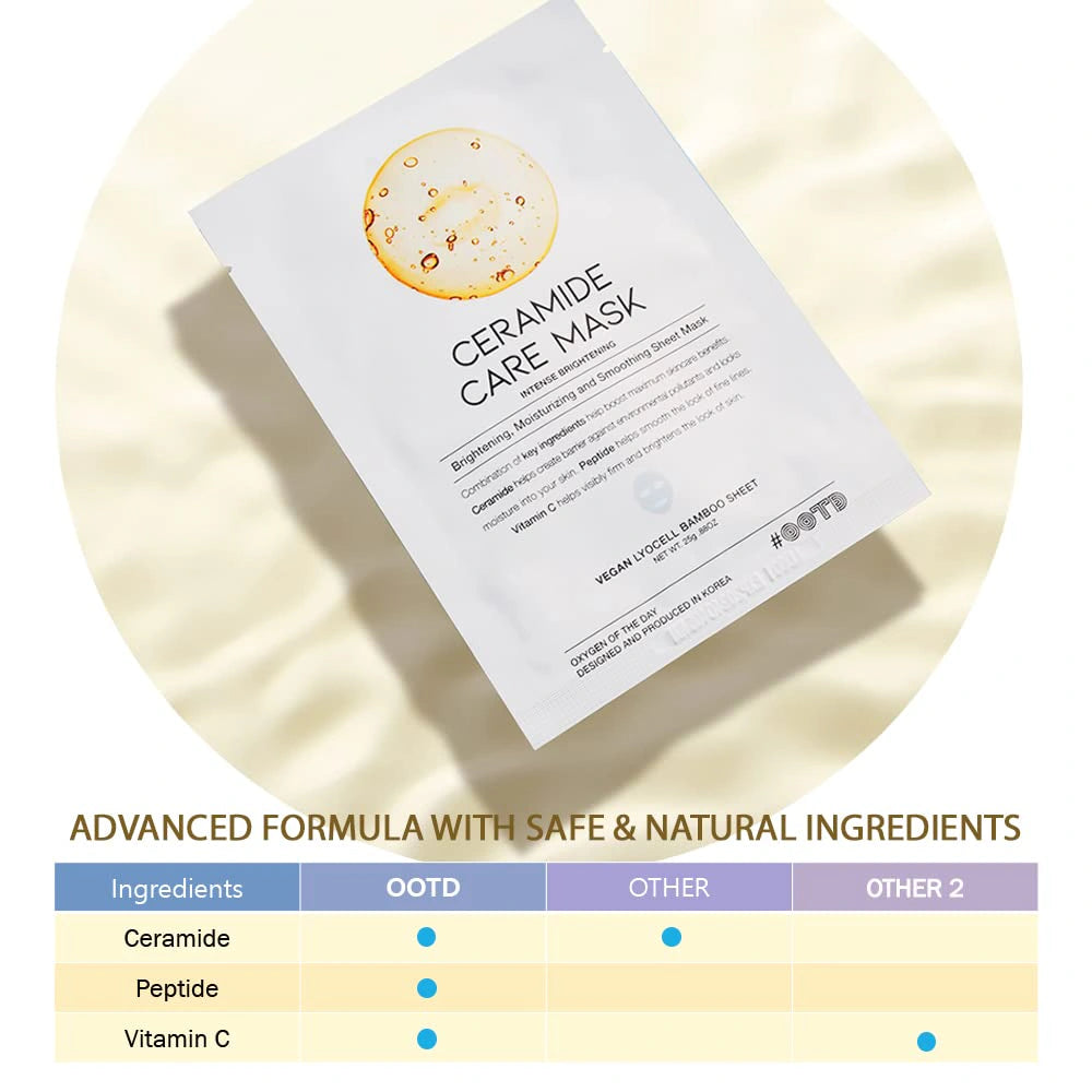 #OOTD Ceramide Care Face Mask (10 Sheets) Korean Masks