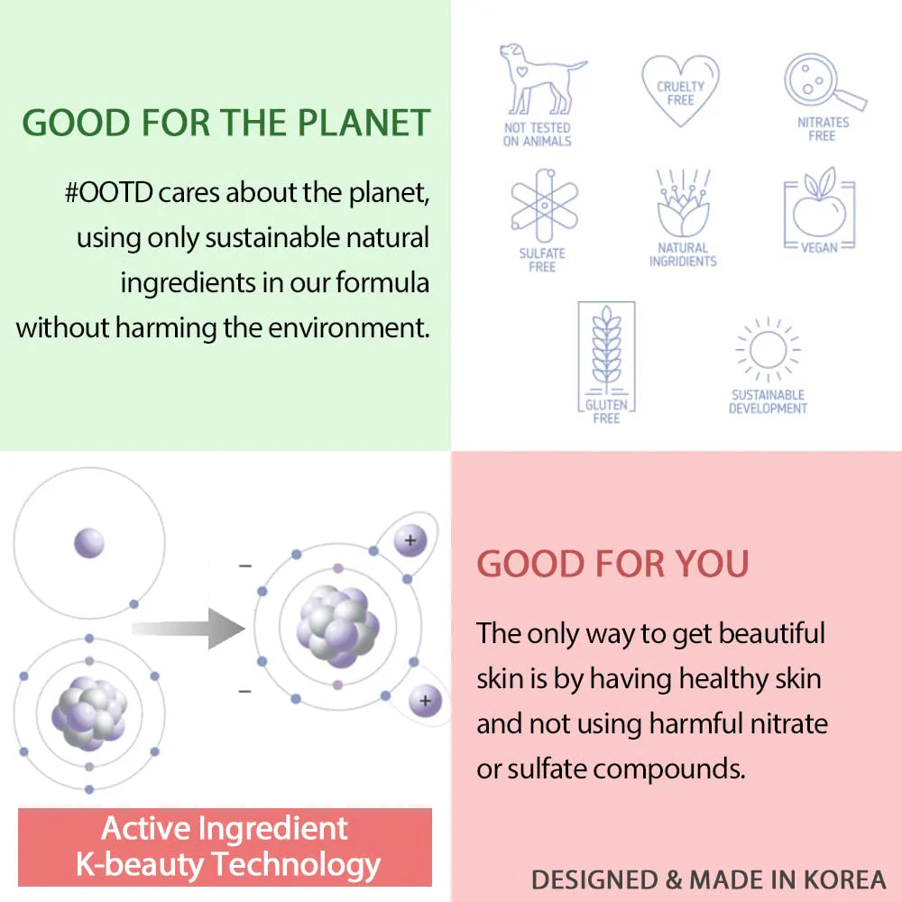#OOTD Intensive Moisture Face Serum A.M. Korean Moisturizers