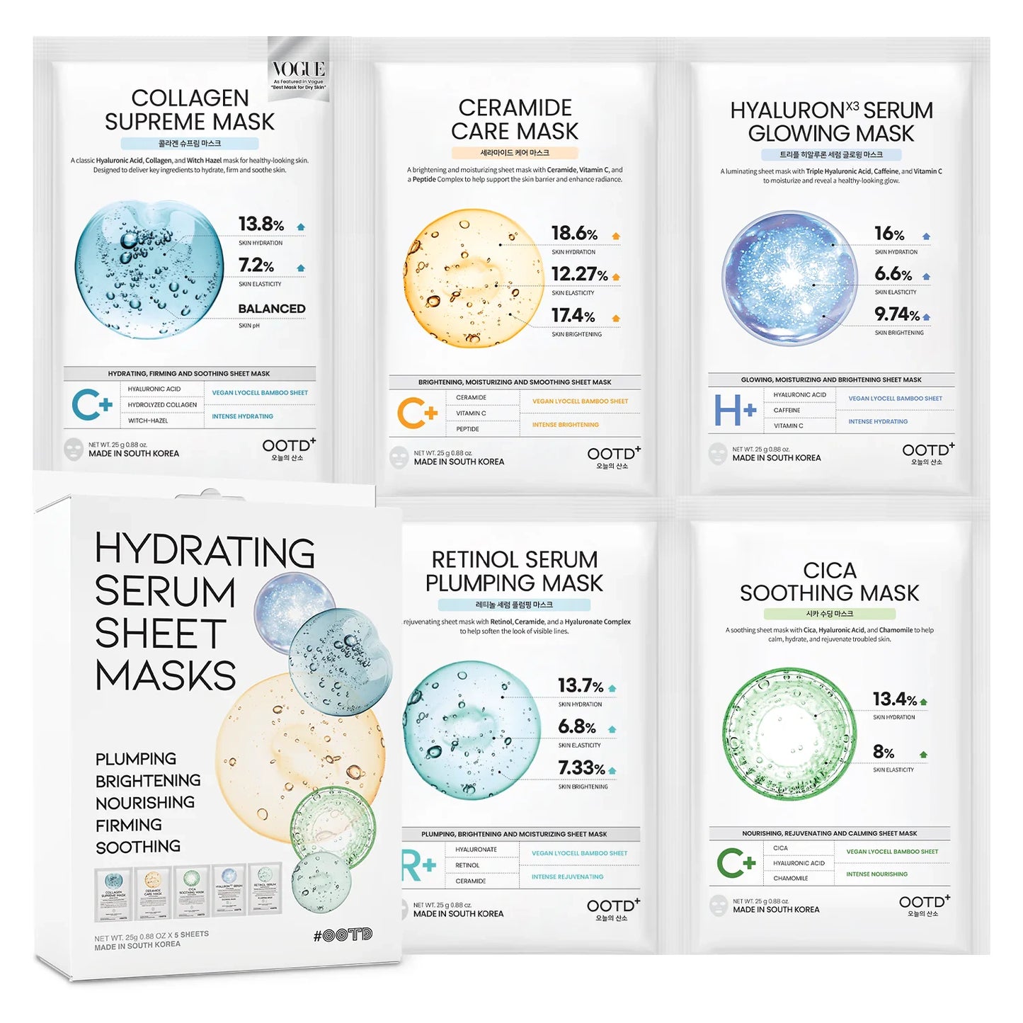 #OOTD Hydrating Serum Sheet Mask Starter Kit (5 Sheets) Korean Masks