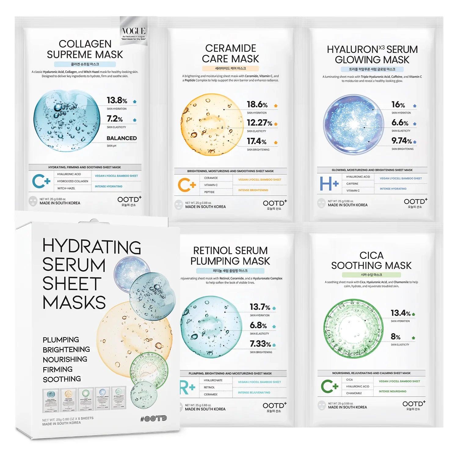 #OOTD Hydrating Serum Sheet Mask Starter Kit (5 Sheets) Korean Masks