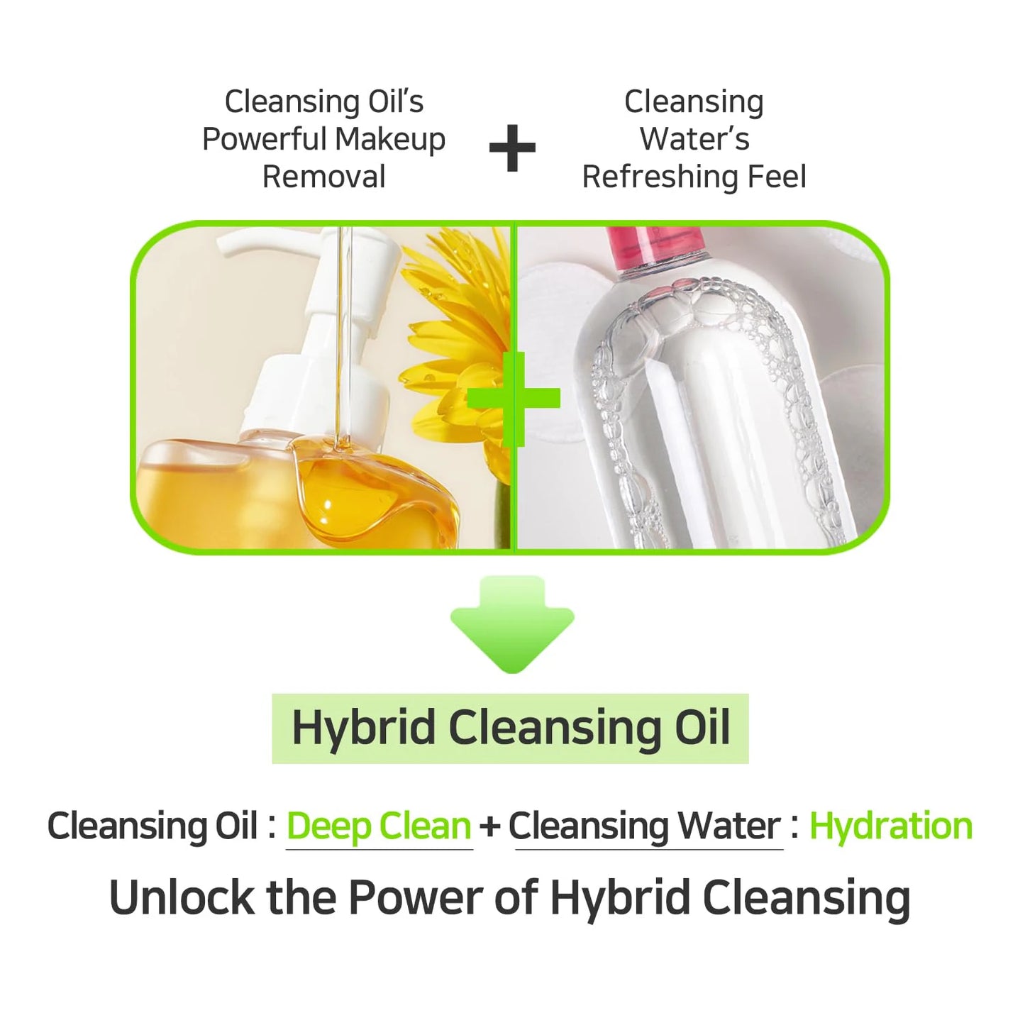 #OOTD Green Plum Low pH Cleansing Duo Set Korean Cleansers