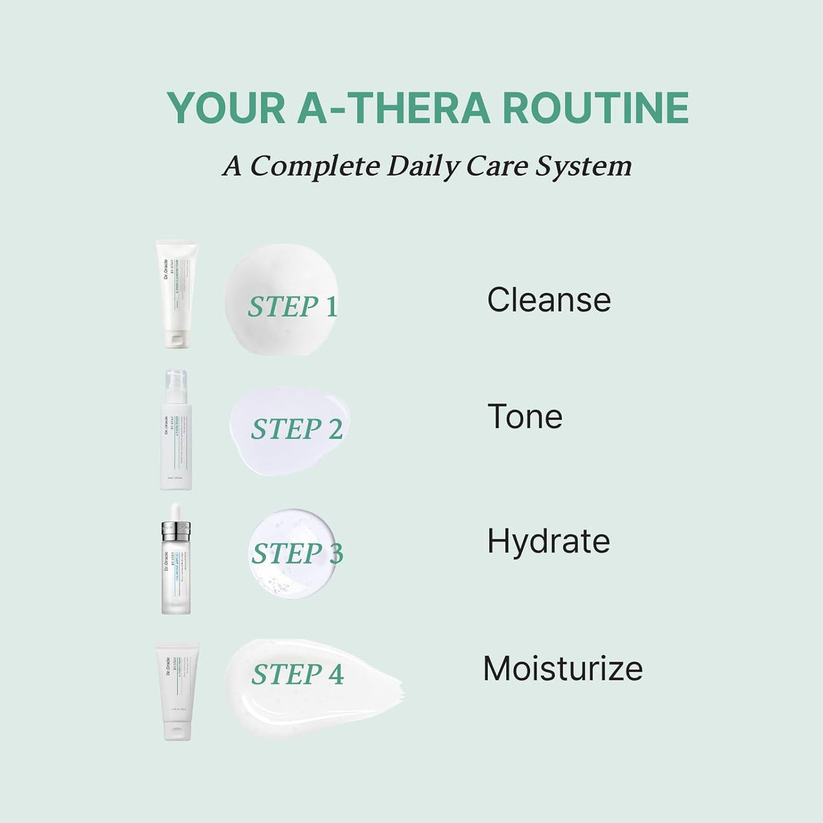 Dr. Oracle 21;Stay A-Thera Cream 50ml product image