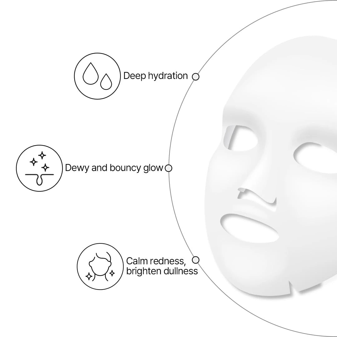 Dr. Oracle Hyaluronic Acid Recipe Moisturizing Blue Mask (10 Sheets) Korean Masks