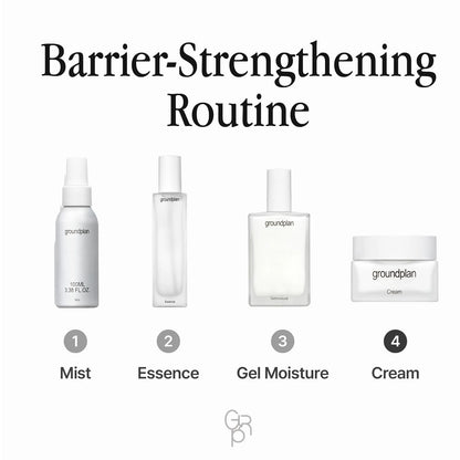 groundplan Cream (50 ml) Korean Moisturizers