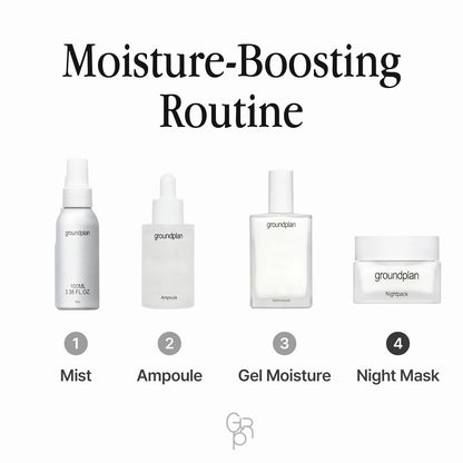 groundplan Nightpack (45 ml) Korean Moisturizers