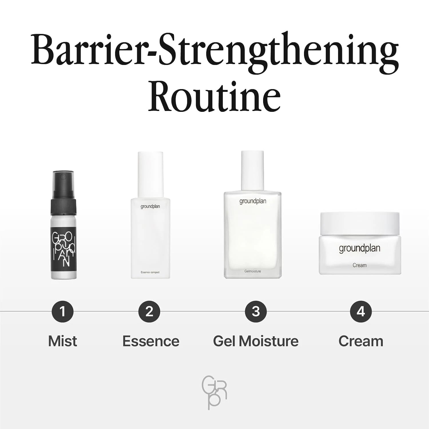groundplan Mini Mist (20 ml) Korean Face Mists