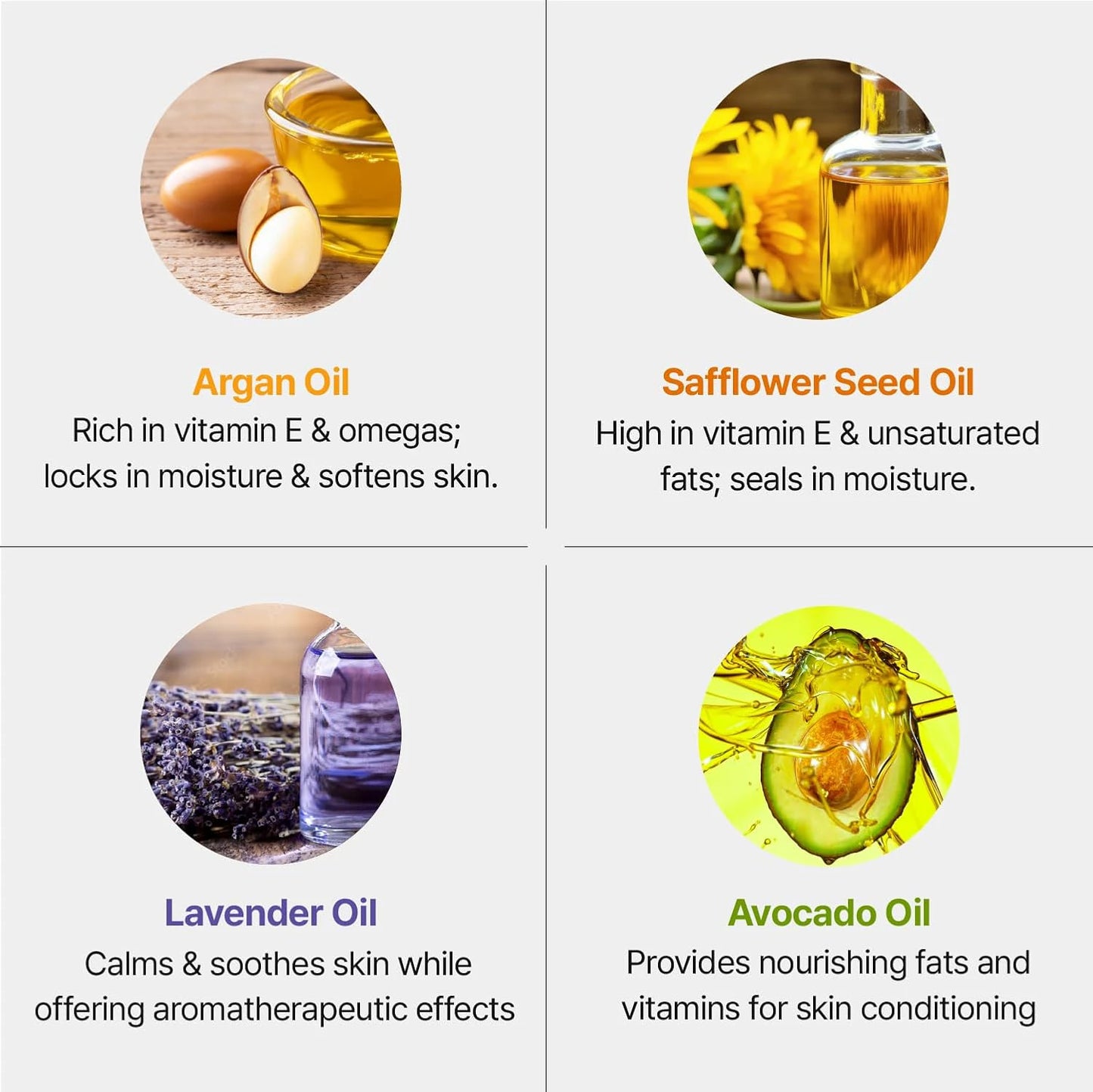 groundplan 6 Balance Multi Oil (20 ml) Korean Moisturizers