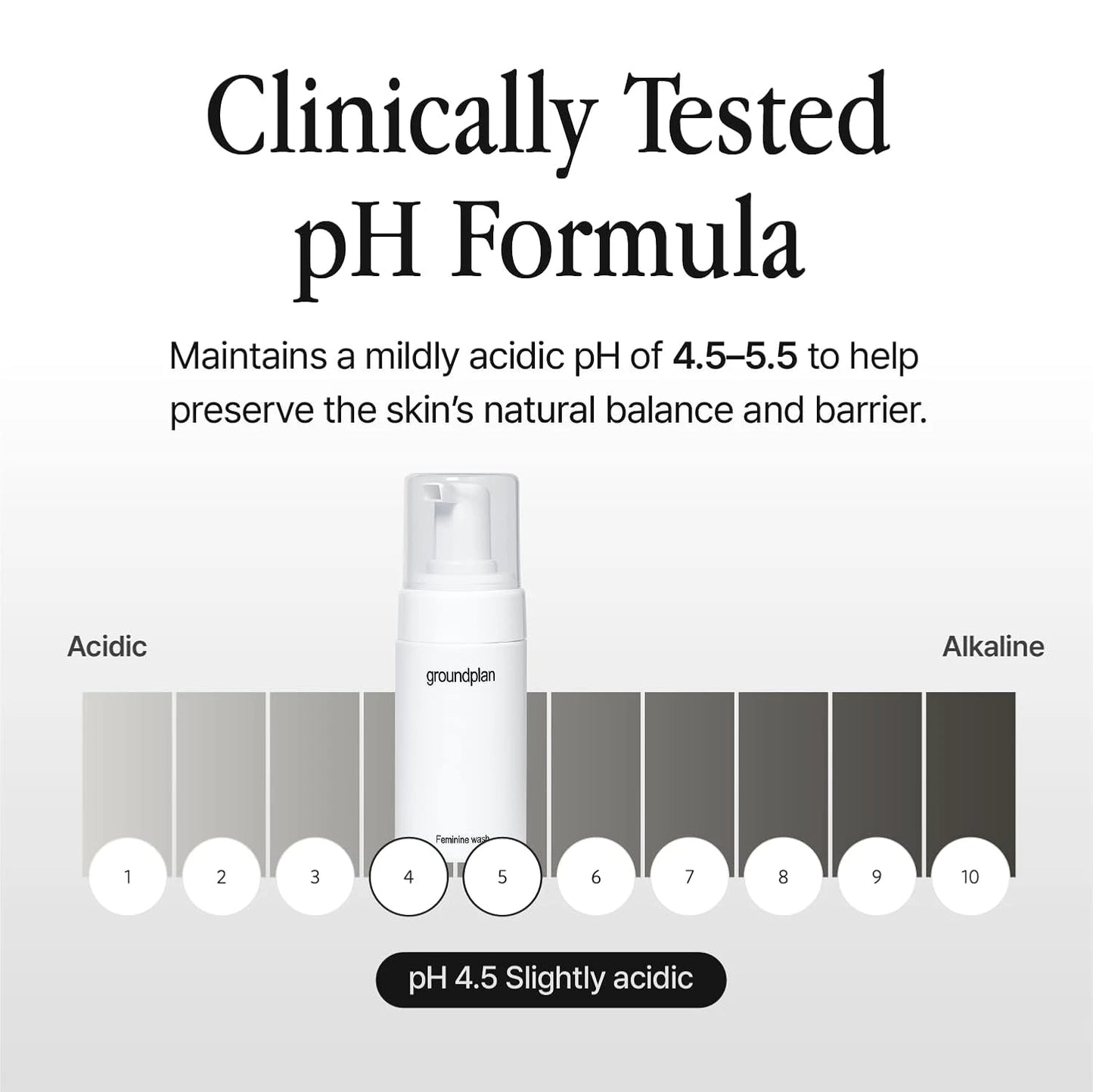 groundplan Feminine Wash (30 ml) Korean Body Care