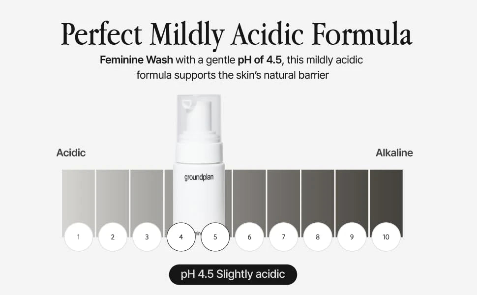 groundplan Feminine Wash (30 ml) Korean Body Care
