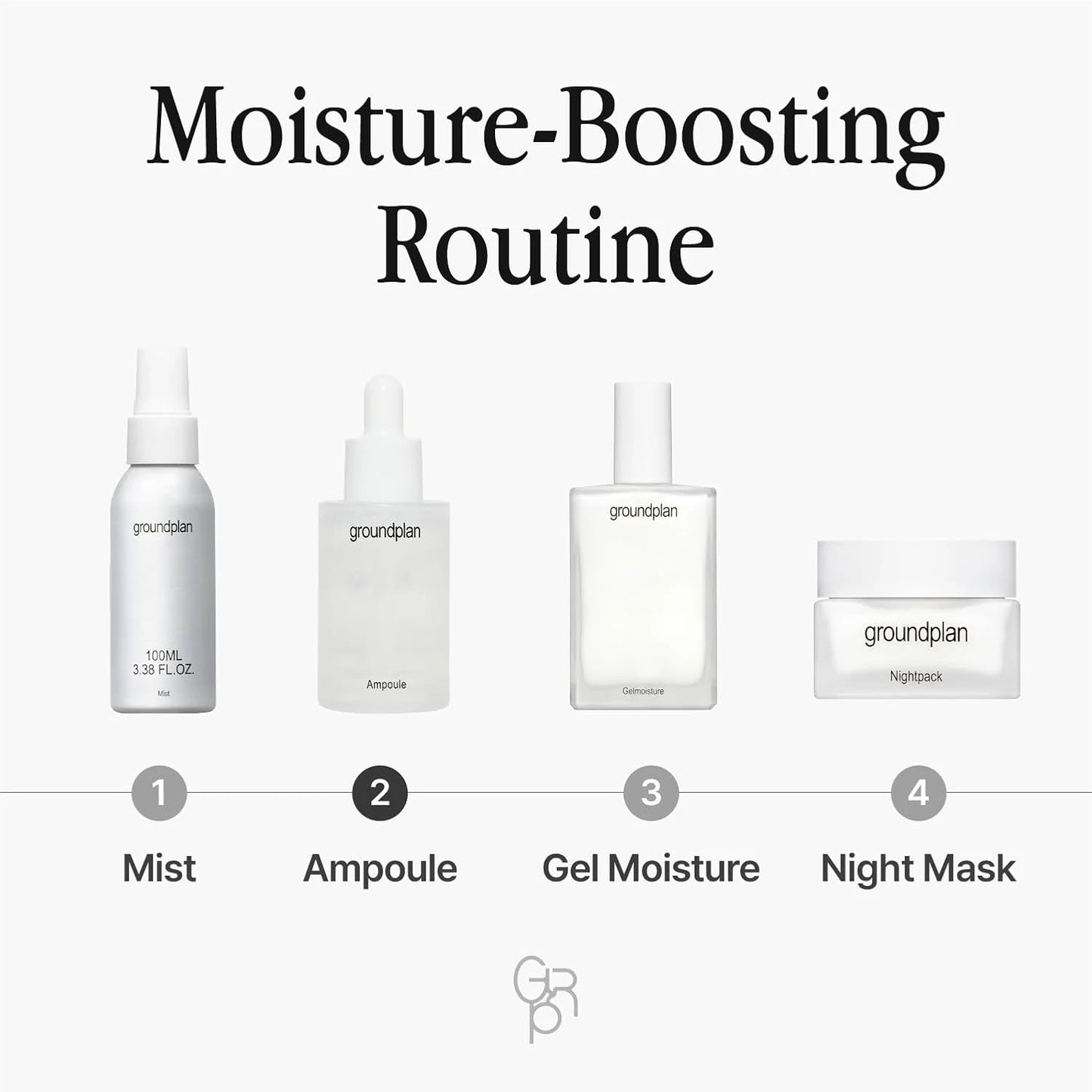 groundplan Ampoule (40 ml) Korean Serums