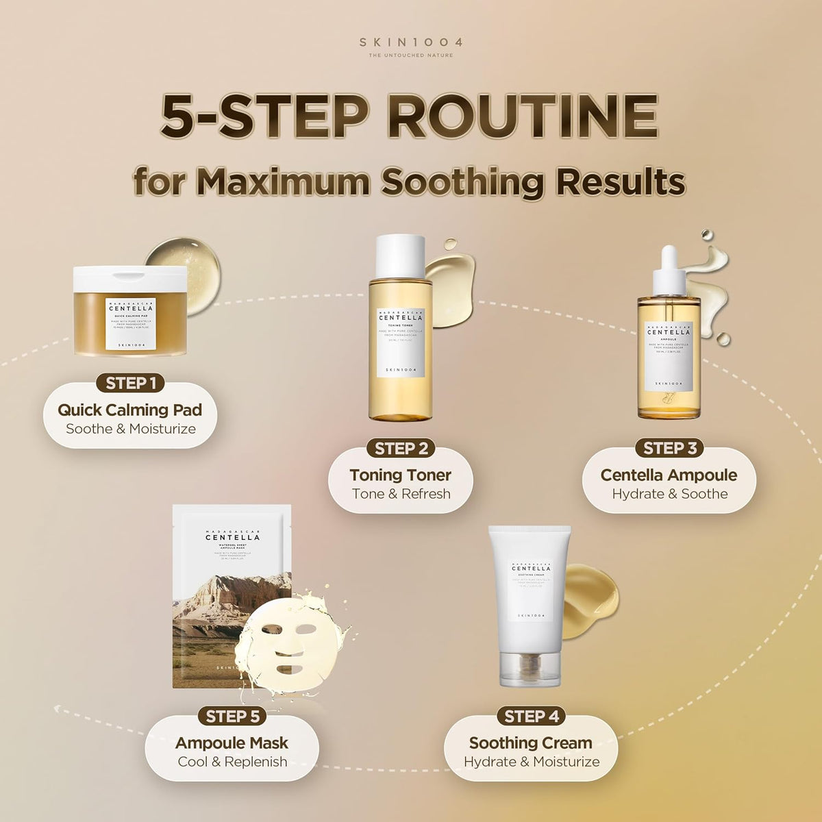 SKIN1004 five-step routine: Quick Calming Pad, Toning Toner, Centella Ampoule, Soothing Cream and Ampoule Mask.