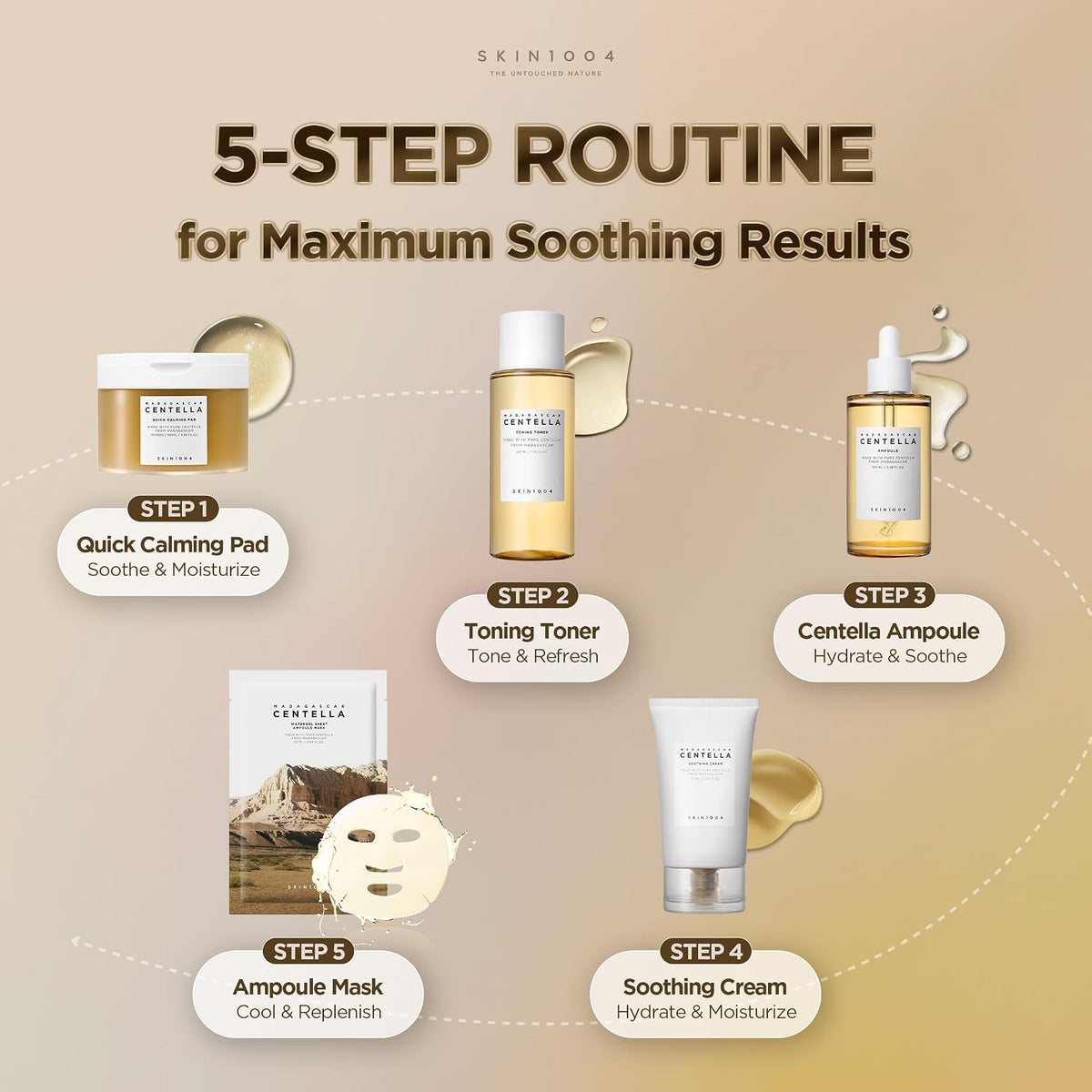 SKIN1004 five-step routine: Quick Calming Pad, Toning Toner, Centella Ampoule, Soothing Cream and Ampoule Mask.