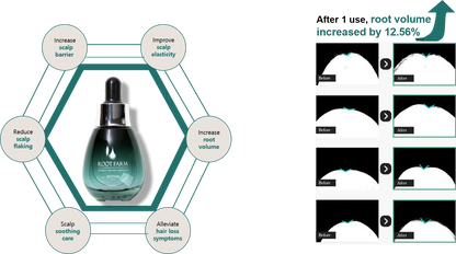roobliss Rootfarm Scalp Root Care Ampoule Korean Hair Care