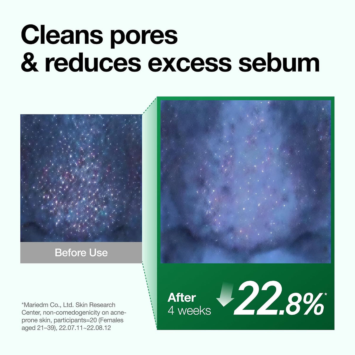 Pore before and after panel for ANUA Heartleaf Pore Control Cleansing Oil showing 22.8% reduced sebum after 4 weeks.