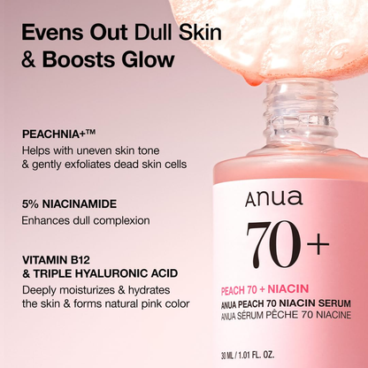 ANUA Peach serum ingredient panel highlighting Peachnia+, 5% niacinamide, vitamin B12 and hyaluronic acid.