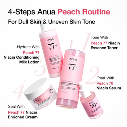 Four-step ANUA Peach skincare routine: toner, Peach 70 Niacin Serum, milk lotion and enriched cream.
