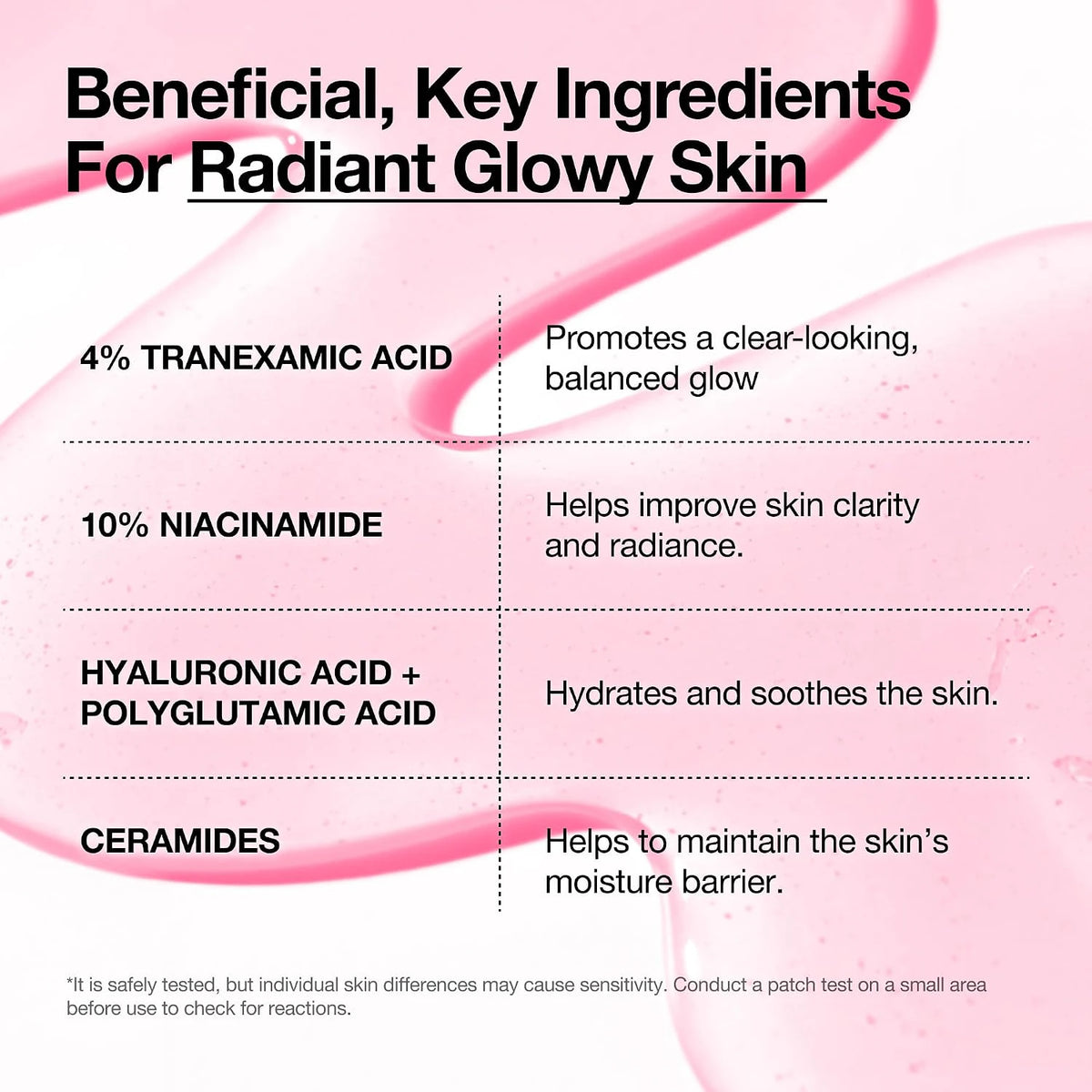 ANUA Niacinamide 10% + TXA 4% Serum ingredient guide for tranexamic acid, niacinamide, hyaluronic acid and ceramides.