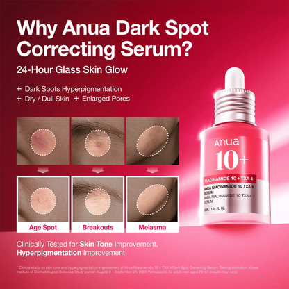 ANUA Niacinamide 10% + TXA 4% Serum dark spot care graphic with examples of uneven pigmentation and post-blemish marks.