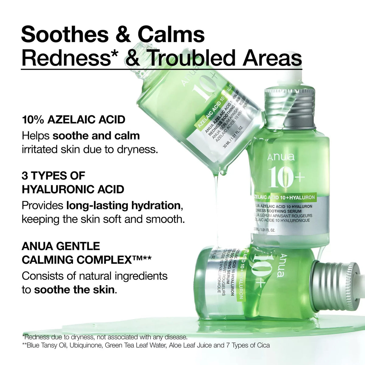 ANUA Azelaic Acid 10 Hyaluron Redness Soothing Serum survey results and skin suitability graphic