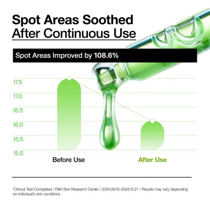 ANUA Azelaic Acid 10 Hyaluron Redness Soothing Serum soothing and hydrating ingredient graphic