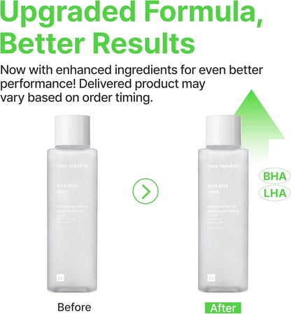 Face Republic AHA/BHA Toner Korean Toners