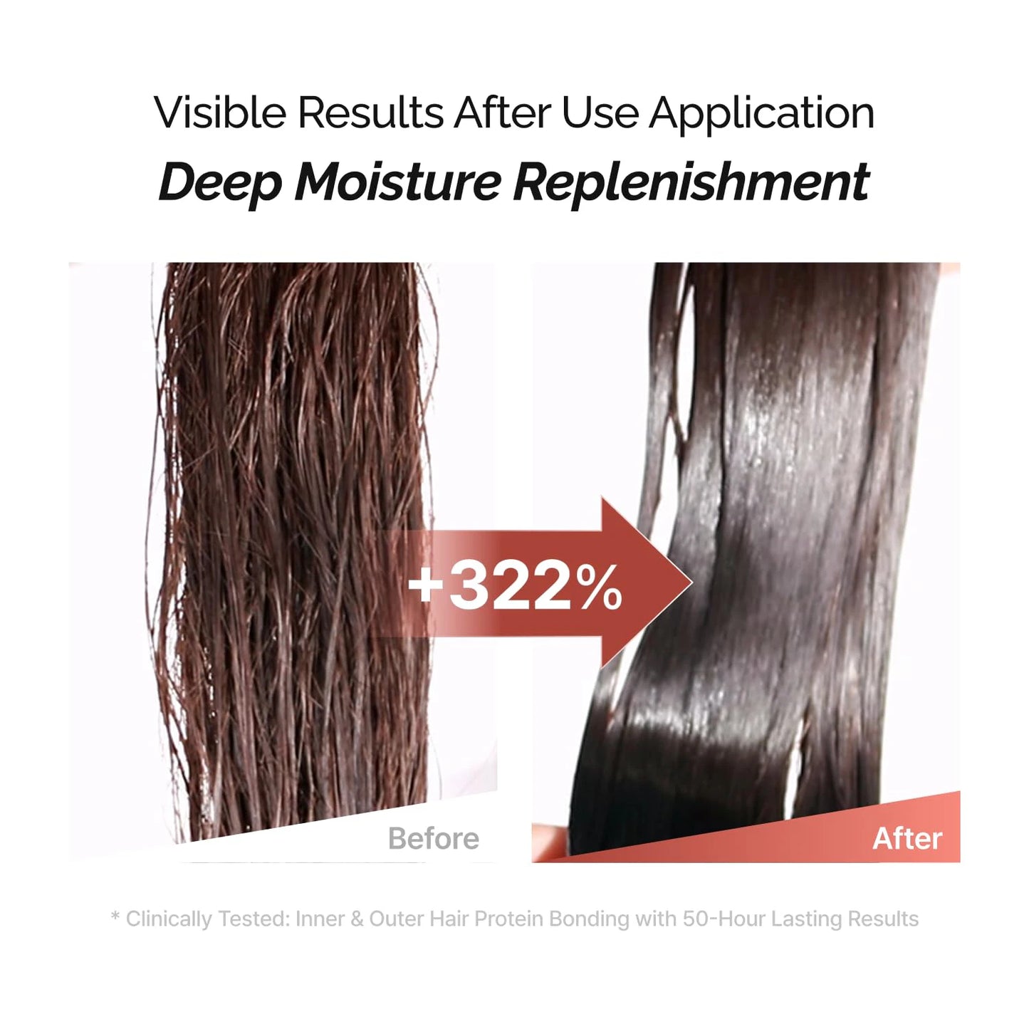 roobliss No-Wash Protein Treatment Korean Hair Care