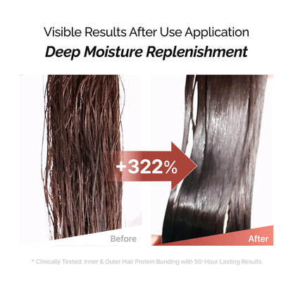 roobliss No-Wash Protein Treatment Korean Hair Care