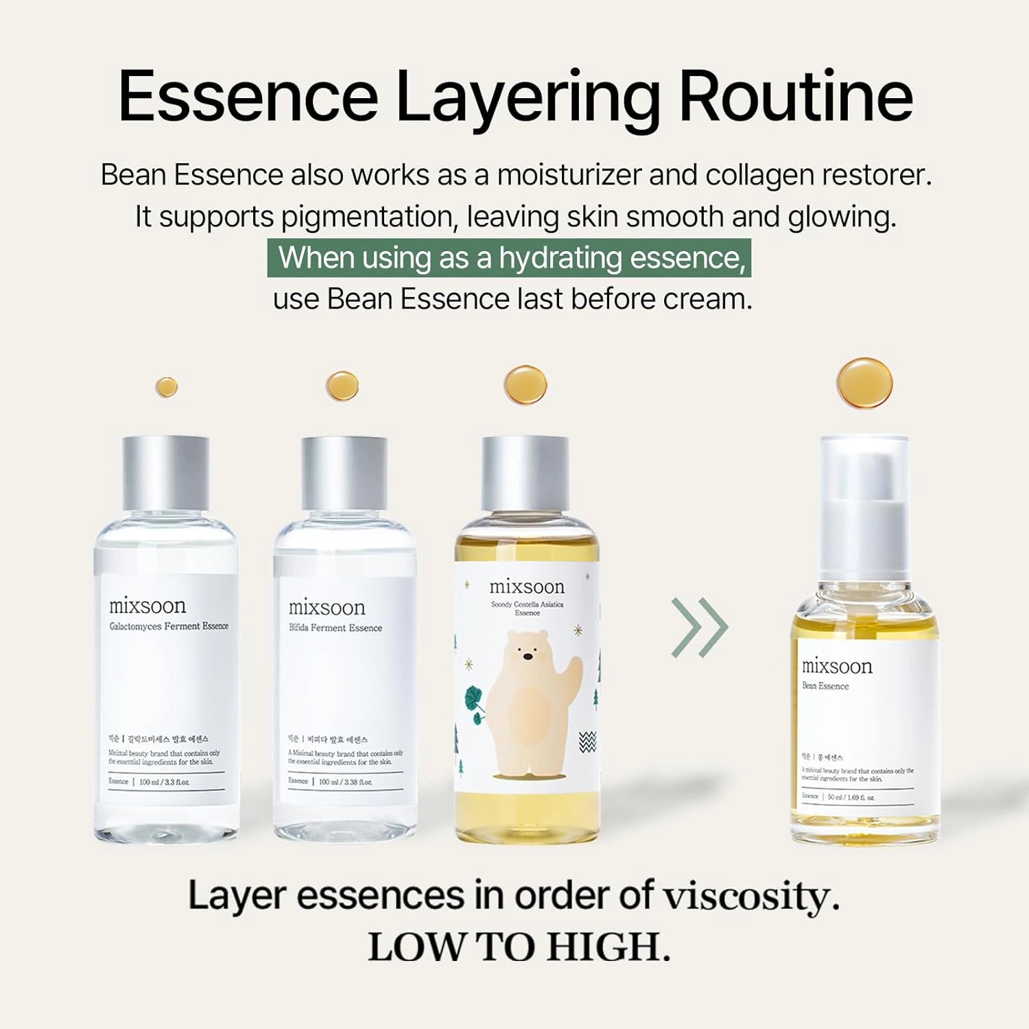 mixsoon Bean Essence 30ml Korean Essences