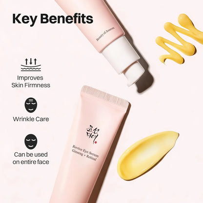 Beauty of Joseon Revive Eye Serum Ginseng + Retinal 30ml key benefits panel highlighting firmness, wrinkle care and use on the face.