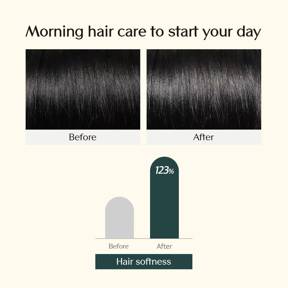 TREECELL Day Collagen Shampoo Morning of Resort Korean Hair Care