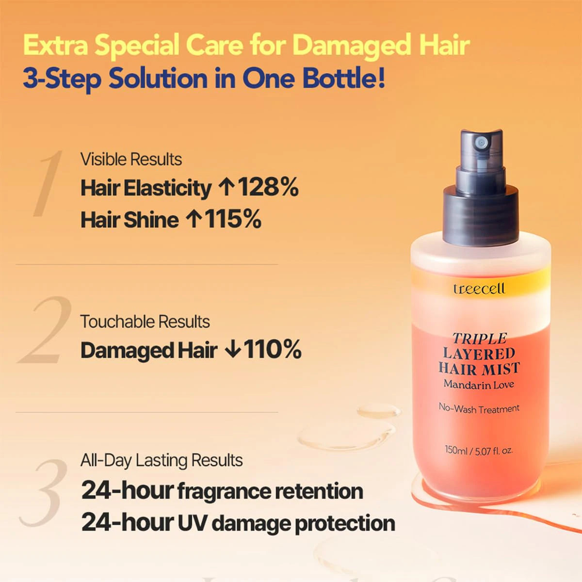 TREECELL Triple Layered Hair Mist Mandarin Love No-Wash Treatment 150ml