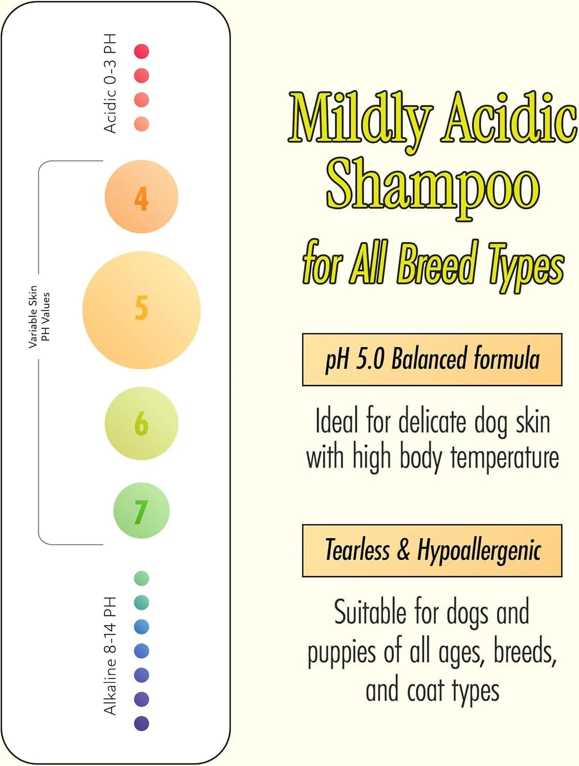 BRMUD Relief Mud Shampoo for Dogs 500ml