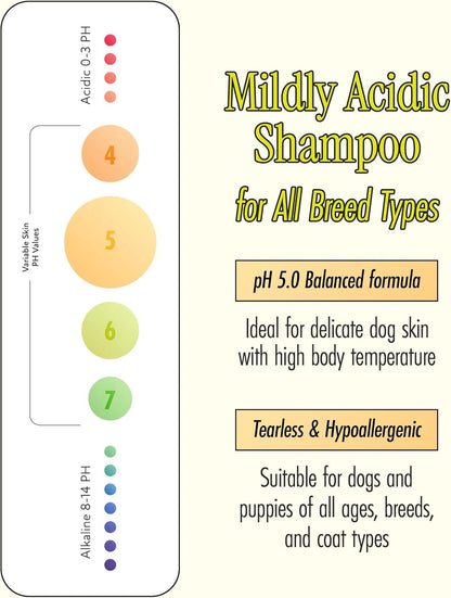 BRMUD Relief Mud Shampoo for Dogs 500ml