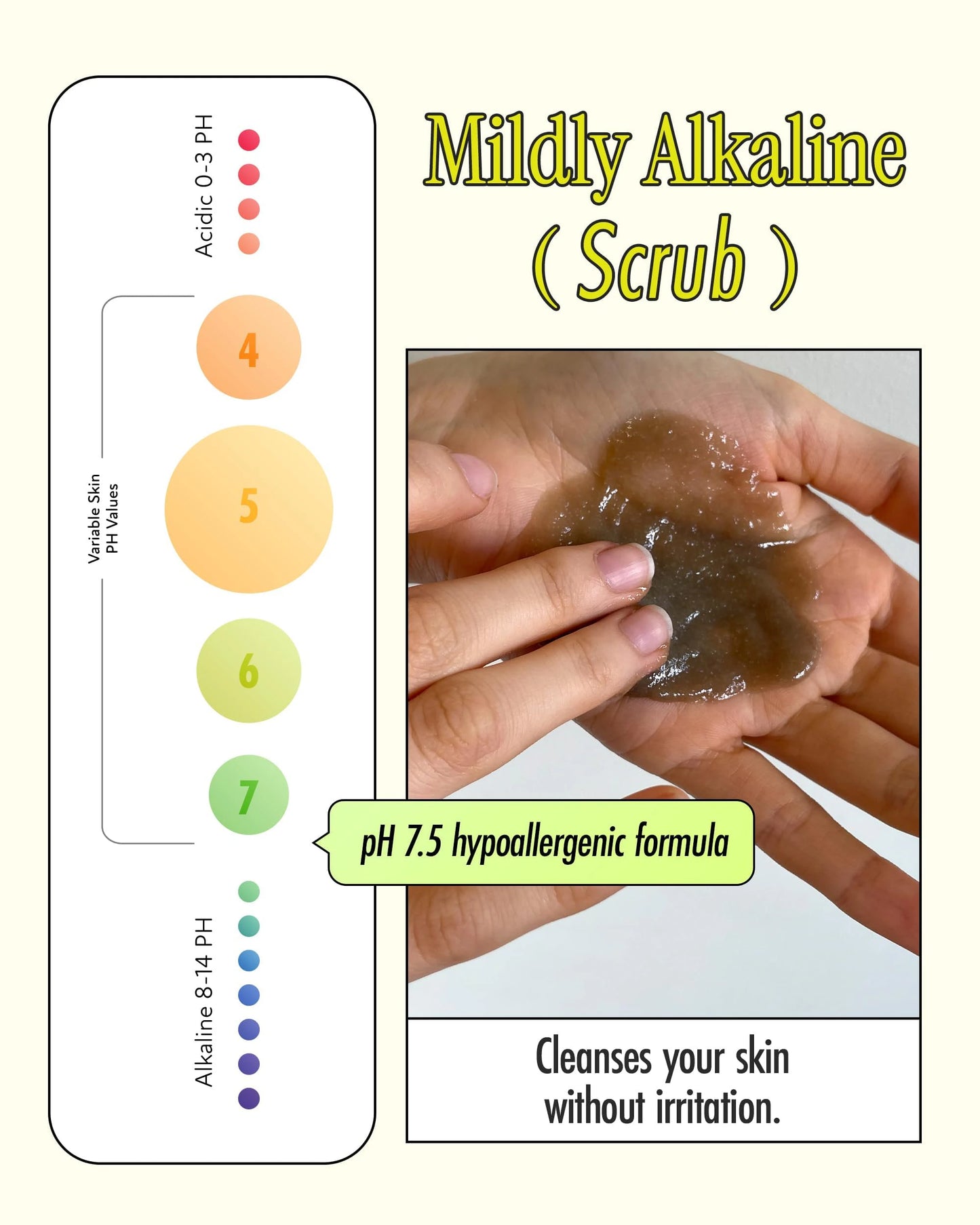 BRMUD Relief Mud Secret Body Scrub 180g