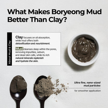 BRMUD Deep Melting Mud Pore Cleansing Oil 200ml