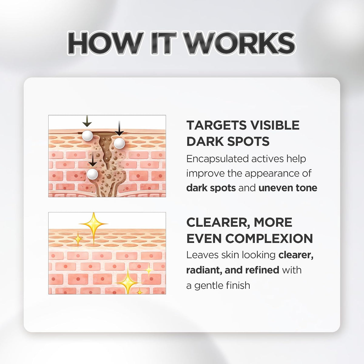 Illustrated skin diagrams explaining SKIN1004 Tone Brightening Capsule Ampoule care for visible dark spots and uneven-looking tone.