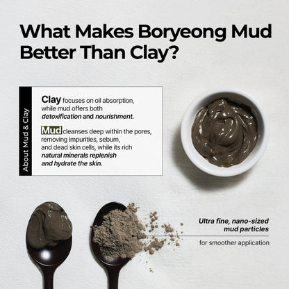 BRMUD Relief Mud Mask 110ml