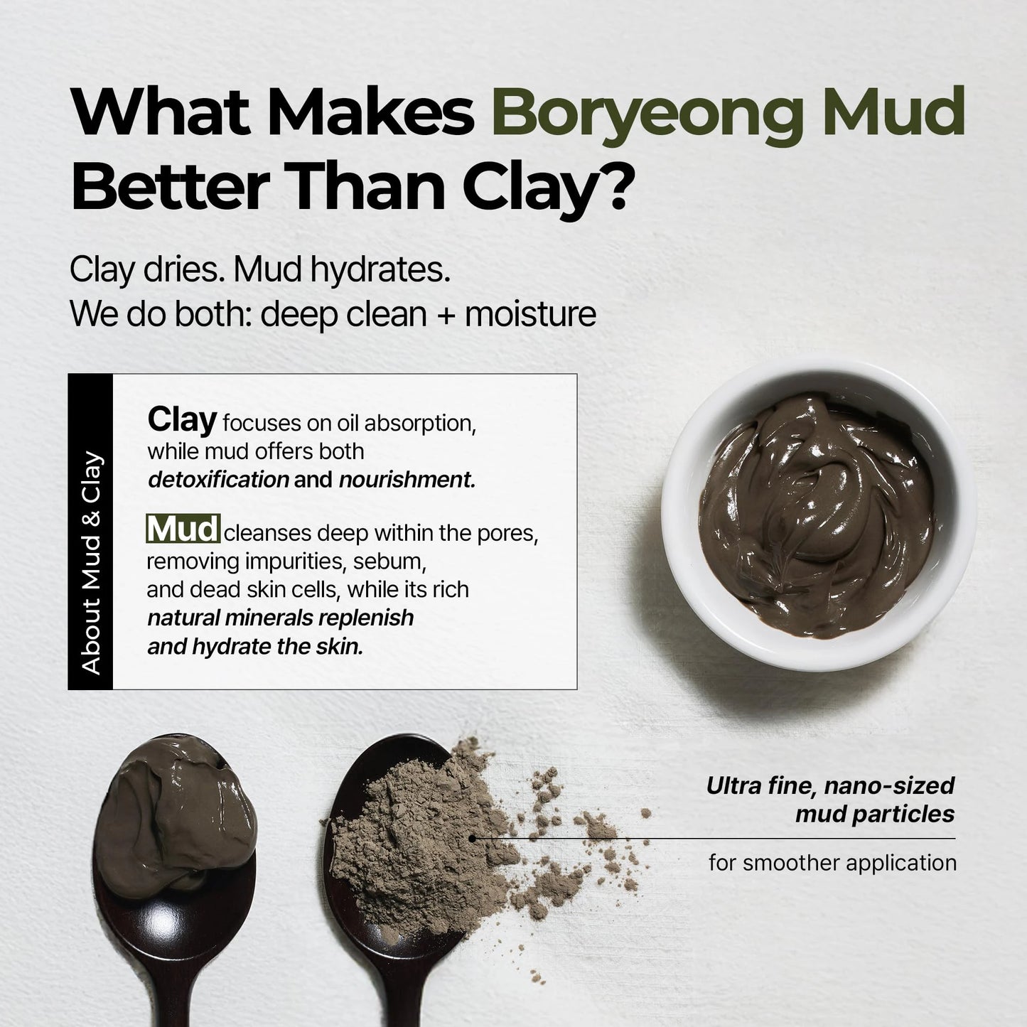 BRMUD Relief Mud Pack to Foam Cleanser 110ml