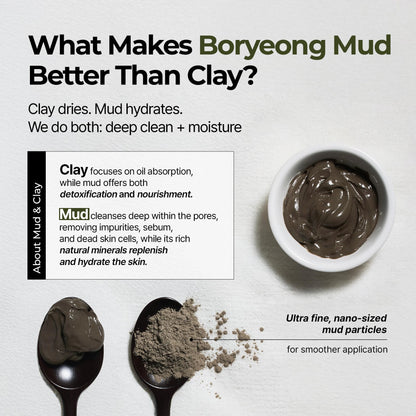 BRMUD Relief Mud Pack to Foam Cleanser 110ml