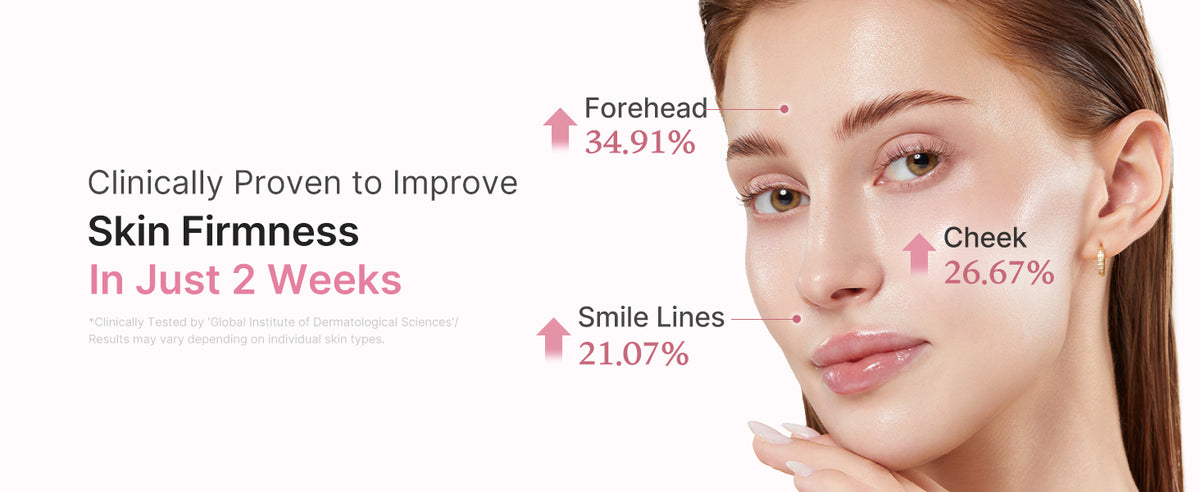 medicube Salmon DNA PDRN skin firmness results panel with a model and forehead, cheek, and smile-line comparison percentages.