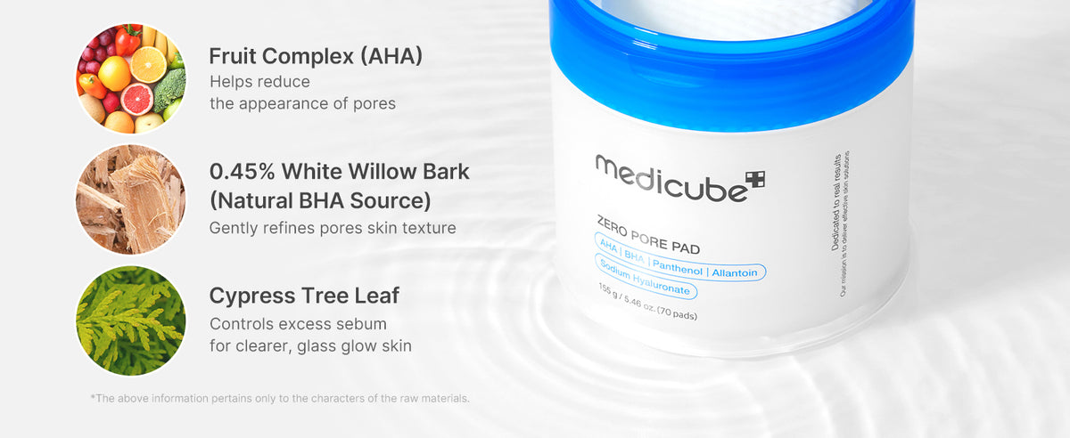 medicube Zero Pore Pad 2.0 ingredient graphic featuring fruit complex AHA, white willow bark BHA, and cypress tree leaf