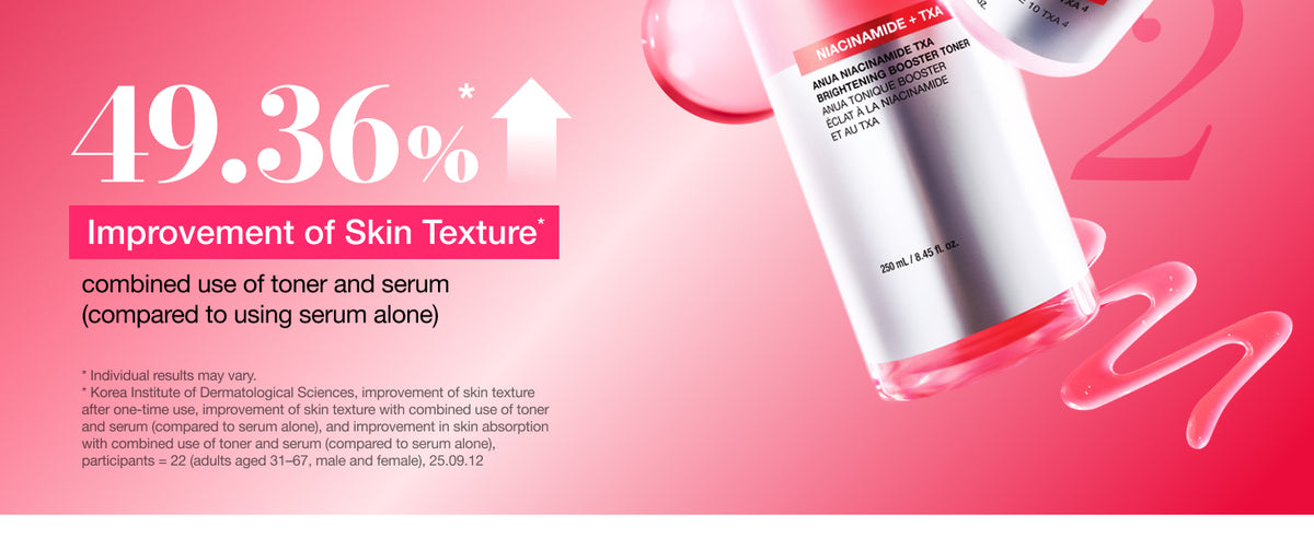 ANUA toner and serum study panel reporting 49.36% improvement in skin texture compared with using serum alone.