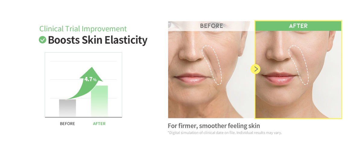 #OOTD Cica Soothing Sheet Mask, 10 Sheets product information panel 04